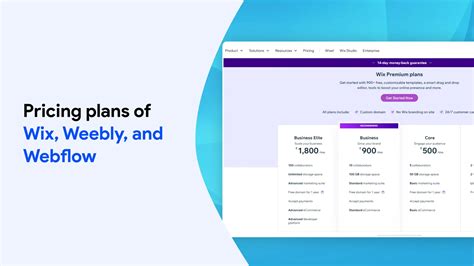 Wix vs Weebly vs Webflow: Battle of Website Builders