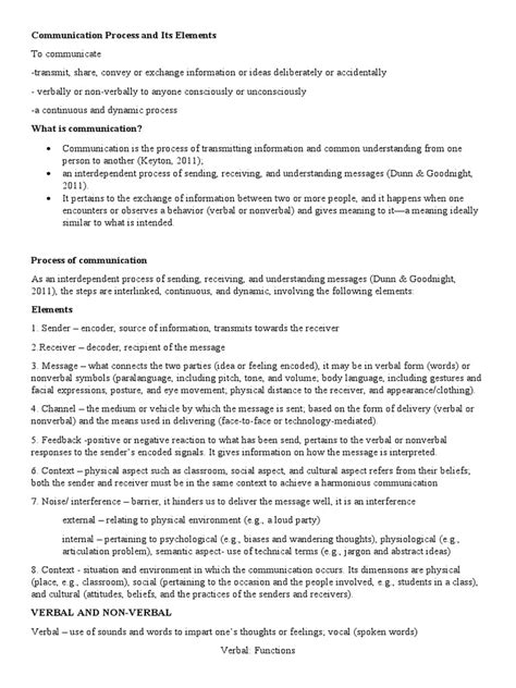 Elements of Communication Process 的图像结果