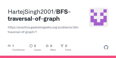 Image result for BFS Graph Traversal Program in C