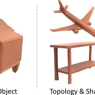 Image result for Object Remix