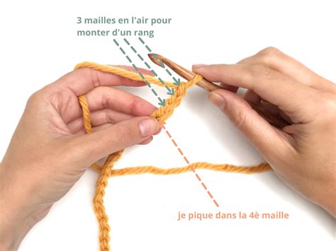 Image result for Crochet Point de Bride Tutorial