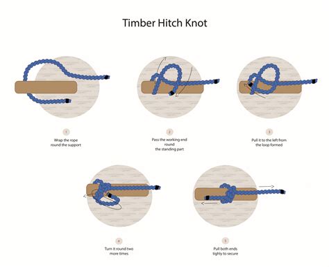 Easy Hitch Steps at Odis Duncan blog