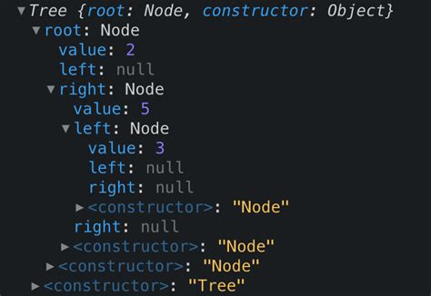 Image result for Data Structures in JavaScript