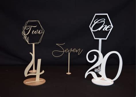 Image result for Table Numbers List SQL