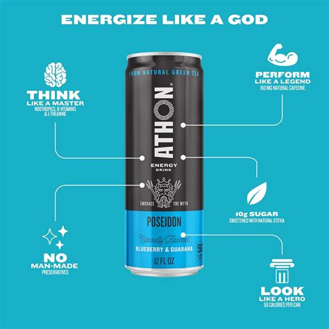ATHON Natural Energy Drink: Poseidon Blueberry India | Ubuy