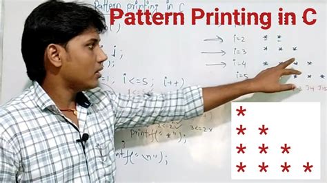 Image result for C Pattern Printing Programs