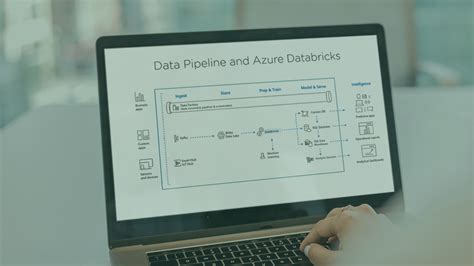 Image result for Microsoft Azure Databricks