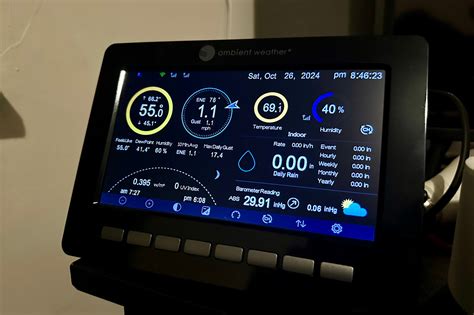 Image result for O2 Sat Monitor CVS