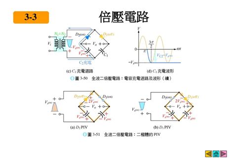 Image result for Microbial Transcriptomics