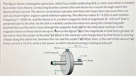 Image result for Homopolar Generator