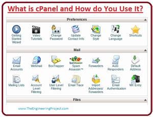 How to Use cPanel 的图像结果