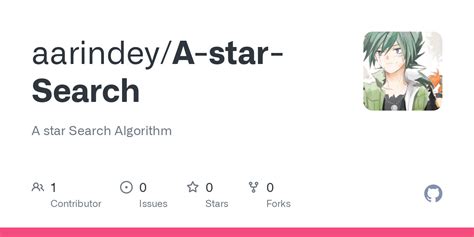 Image result for A Star Search Python Code Using Stack