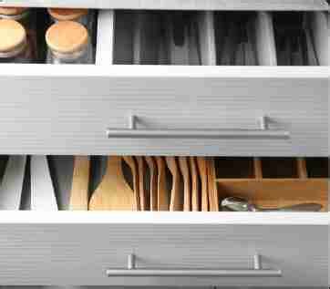 SQL Group By Tutorial 的图像结果