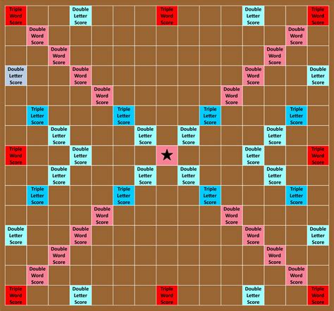 Image result for Scrabble Rules