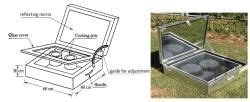 HOTS Questions Heat Transfer In Nature - Class 7 Science (Curiosity ...