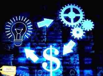 Image result for Earning Methods