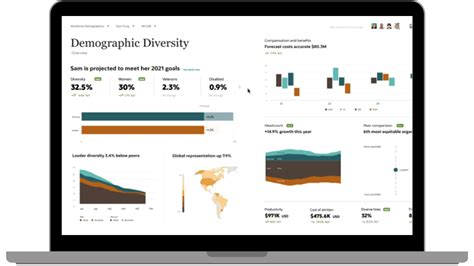 Image result for Oracle User Interface