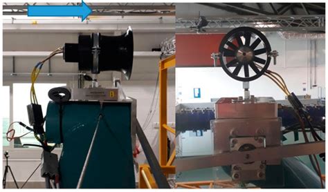 Uncertainty in the Physical Testing of Floating Wind Energy Platforms ...