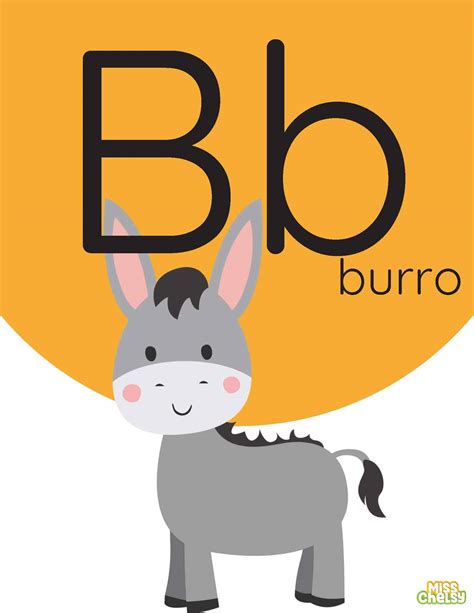 Abecedario para imprimir con referencias en PDF | Material Educativo y ...