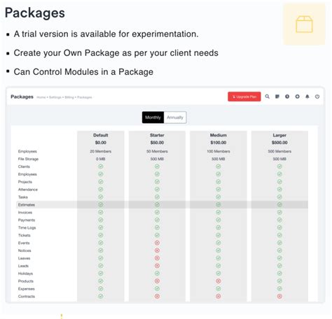 Project Management System Project Management System 的图像结果