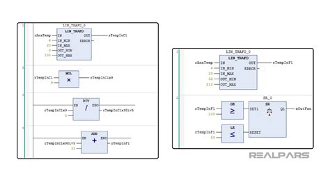 CoDeSys plc Programming Optimization 的图像结果