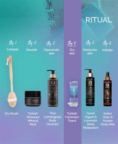 Turkish Beauty Ritual