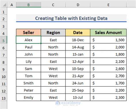 Creatve Data Table On Excel 的图像结果