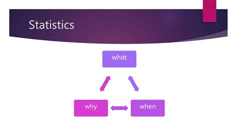 Basic Concepts in Statistics 的图像结果