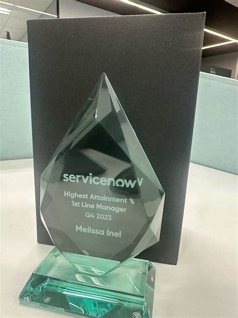 Melissa Inel on LinkedIn: My second award in 6 months ServiceNow ...