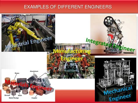Image result for Engineer Explained