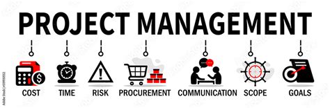 Image result for Project Management Infinity Banner