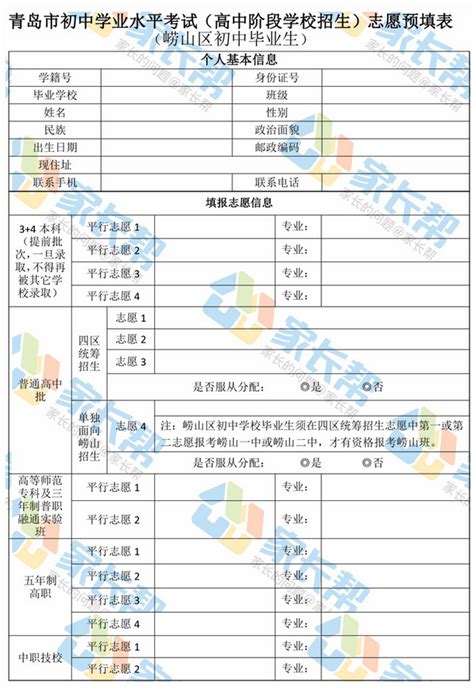 2019年城阳棚改全名单、安置时间表公布，上马四社区建美丽乡村 - 青岛新闻网