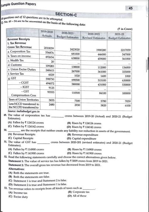 CBSE Class 12 Economics sample paper in MCQ format: Solve this paper to ...