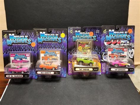 Image result for Muscles et Machines