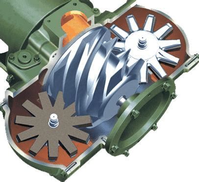 Image result for Screw Compressor Split Case