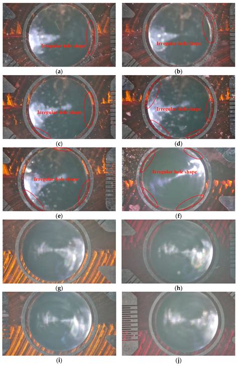 Influence of Rotational Speed on Accuracy in Measuring MIRS of ...