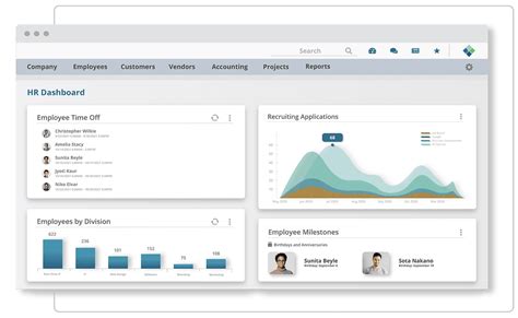 Image result for Management Software Reviews