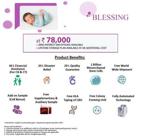 Cord Blood Banking Price in India | Cryoviva India