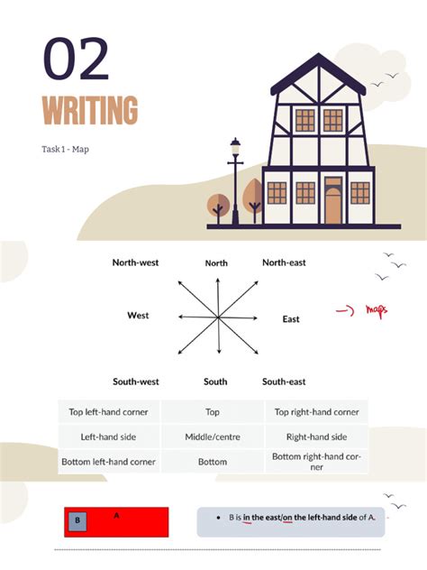 Image result for Map Task 1