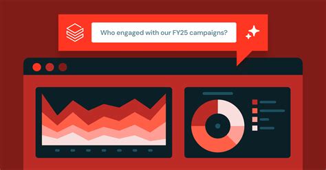 5 key lessons from implementing AI/BI Genie for self-service marketing insights | Databricks Blog