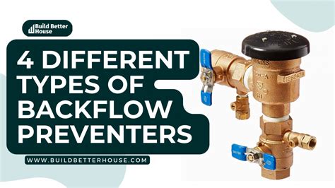 Image result for Backflow Preventers Explained