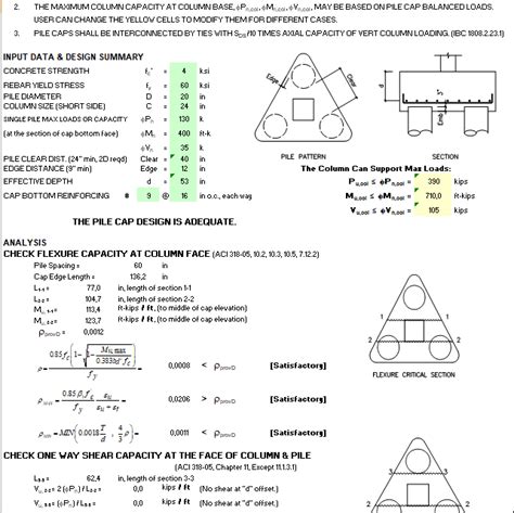 Image result for Pile Cap Design Calculation Example