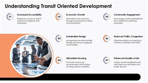 Image result for Transit-Oriented Development PPT