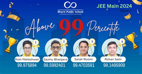 Home - Bharti Public School