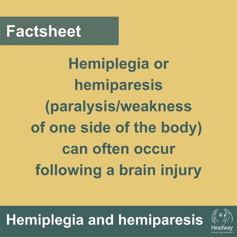 Headway - the brain injury association on LinkedIn: Headway factsheet ...