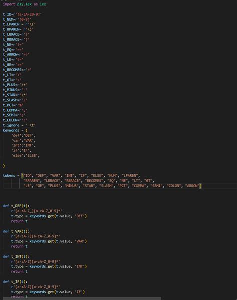 Image result for Lexical Analyzer in Python