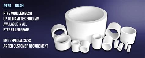 Global Fluoropolymers