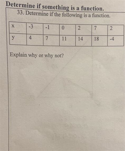 Determining a Function 的图像结果