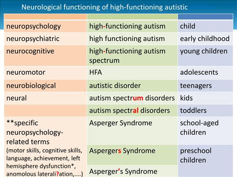 Image result for Java Boolean Operator Or