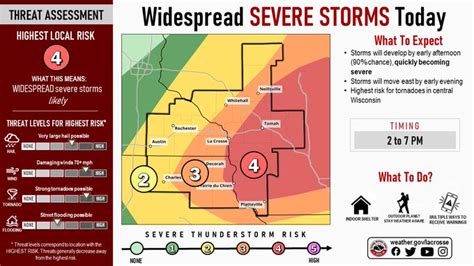 Severe Storms, Tornadoes Of June 15, 2022